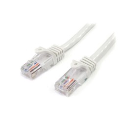 StarTech.com Cavo di rete CAT 5e - Cavo Patch Ethernet RJ45 UTP Bianco da 3m  an