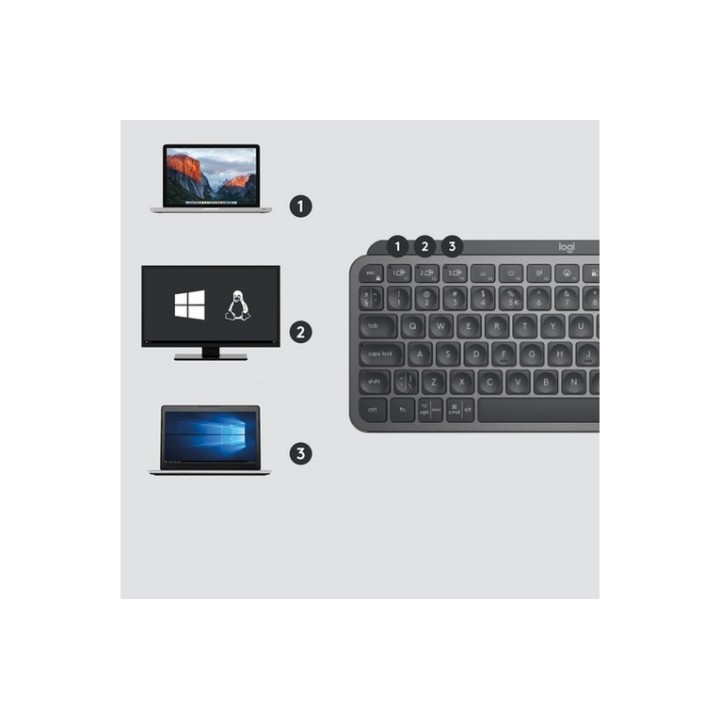 Logitech MX Keys Mini for Business - Tastiera - retroilluminato - senza fili - B