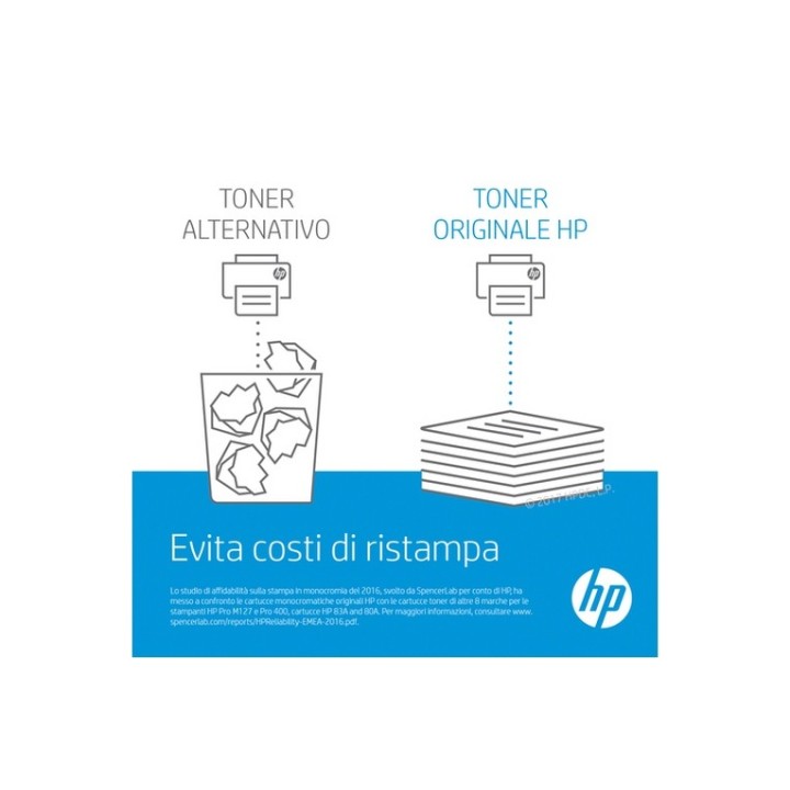 HP 203A - Ciano - originale - LaserJet - cartuccia toner (CF541A)