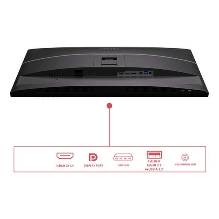 AOC Q32E4U - E4 Series - monitor a LED - 32" (31.5" visualizzabile) - 2560 x 144