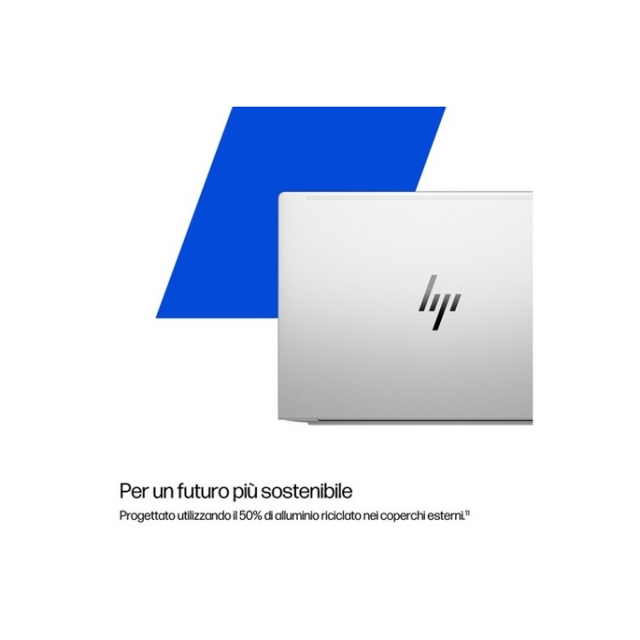 HP EliteBook 6 G1i Notebook AI - AI PC - design della cerniera a 177 gradi - Int