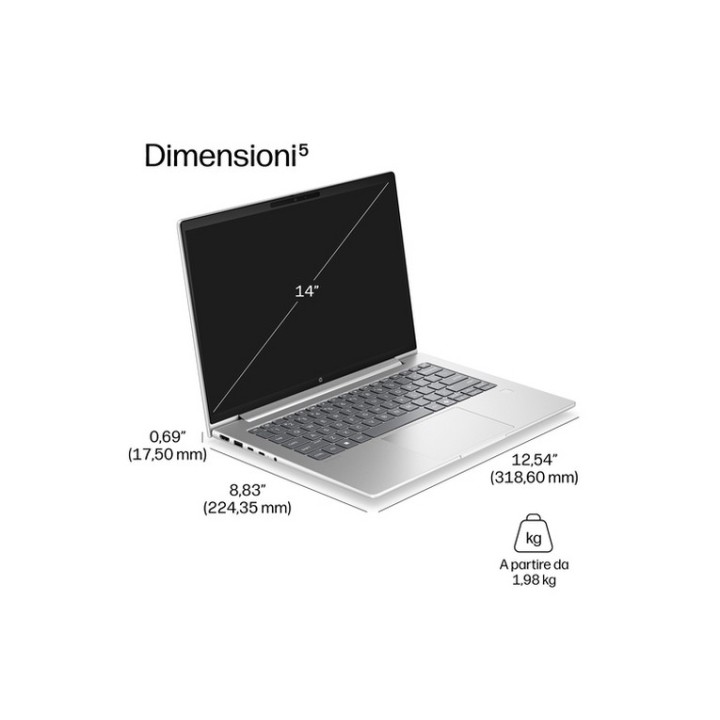 HP ProBook 4 G2i Notebook Next Gen AI - Copilot+ PC - design della cerniera a 17