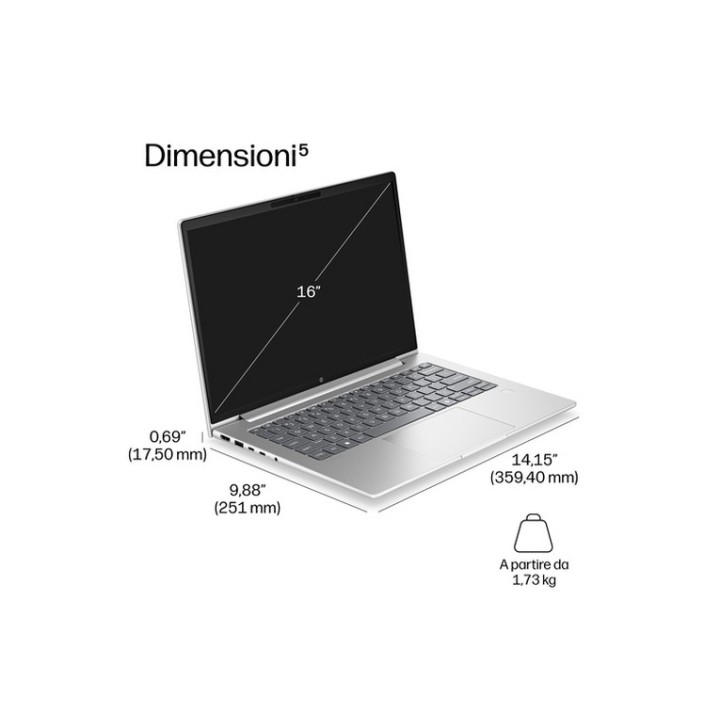 HP ProBook 4 G2i Notebook Next Gen AI - Copilot+ PC - design della cerniera a 17