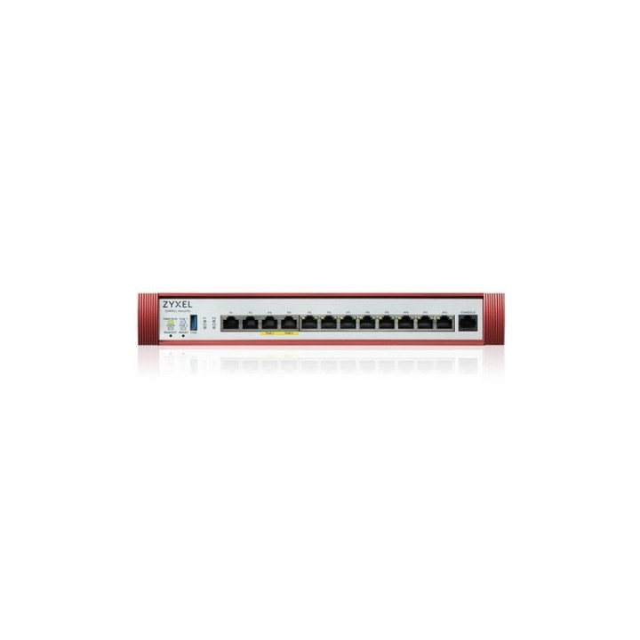 Zyxel ZyWALL USG FLEX 500H - Firewall - 1GbE, 2.5GbE - gestito da cloud