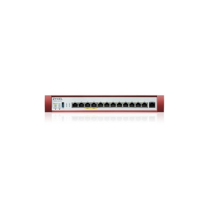 Zyxel ZyWALL USG FLEX 500H - Firewall - 1GbE, 2.5GbE - gestito da cloud