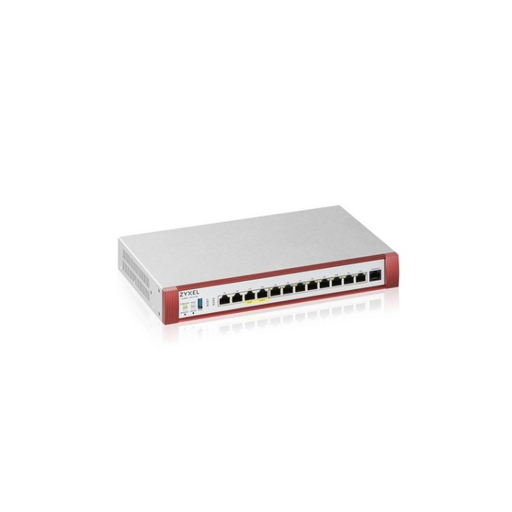 Zyxel ZyWALL USG FLEX 500H - Firewall - 1GbE, 2.5GbE - gestito da cloud