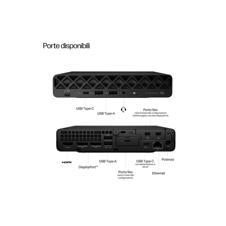 HP EliteDesk 8 G1a Next Gen AI PC - Copilot+ PC, AI PC - mini Ryzen AI 5 340 / f (D5BK3ATABZ)