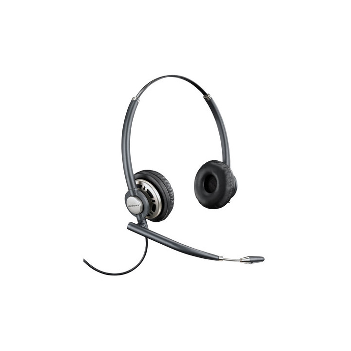 Poly EncorePro 720 Binaural Headset +Quick Disconnect EMEA