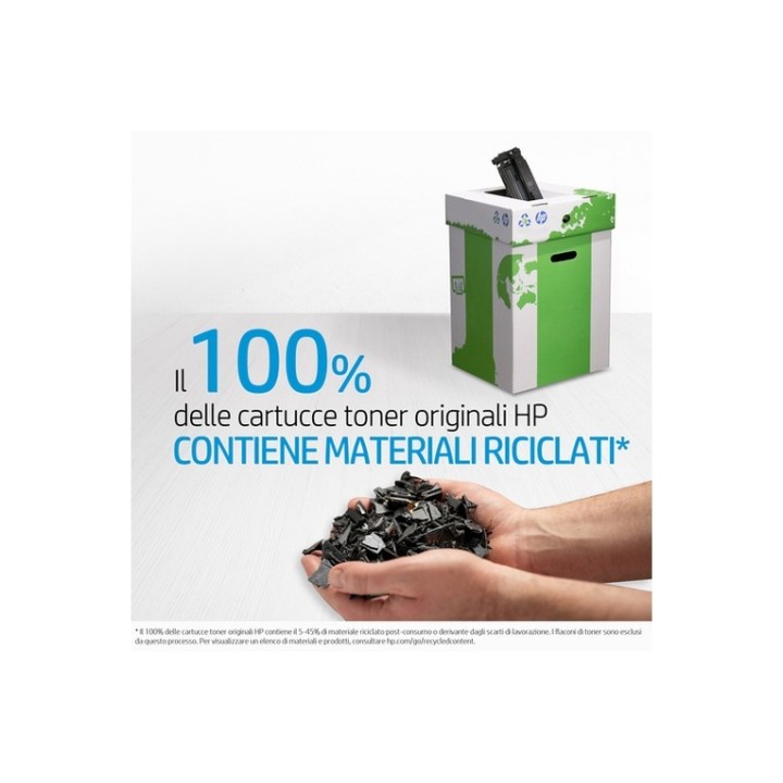 Toner nero CB540A con ColorSphere 2,200 pag. per HP CLJ CP1215/CP1515/CP1518