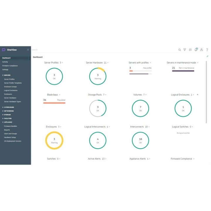 HPE OneView with iLO Advanced Flexible License - Licenza + Supporto per 3 anni 2