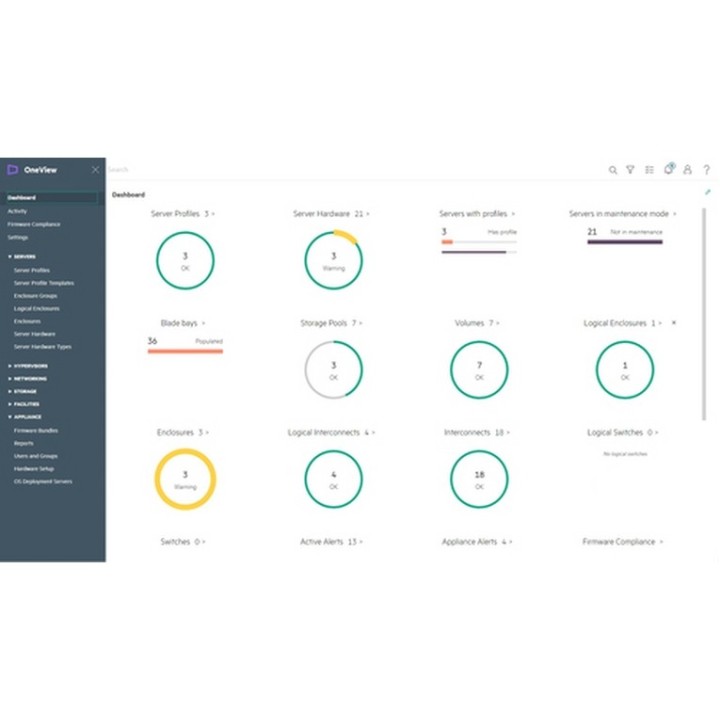 HPE OneView with iLO Advanced Flexible License - Licenza + Supporto per 3 anni 2
