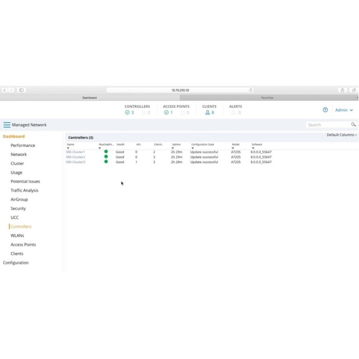 HPE Aruba Virtual Mobility Master - Licenza - Fino a 1000 punti di accesso e MC
