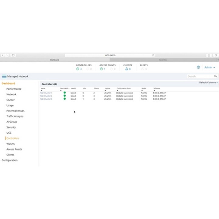 HPE Aruba Virtual Mobility Master - Licenza - Fino a 1000 punti di accesso e MC