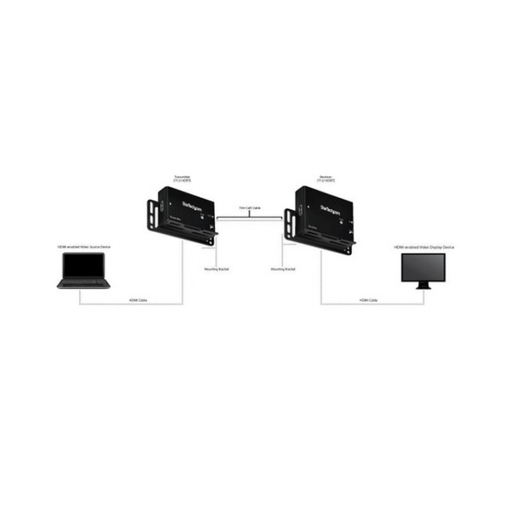 StarTech.com Extender HDMI via CAT5e/ CAT6 HDbaseT da 70m - 4K fino a 35m 1080p (ST121HDBTE)