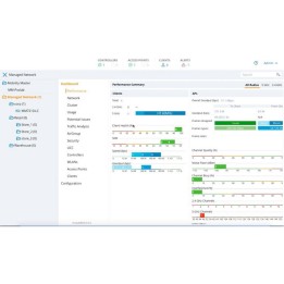 HPE Aruba Virtual Mobility Controller (RW) - Licenza - fino a 10 punti di access (Q9B94AAE) - HP ENT