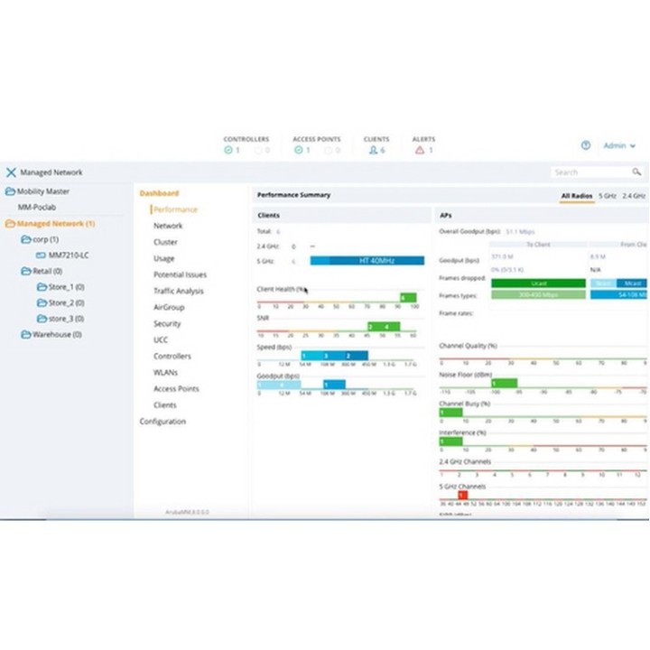 HPE Aruba Virtual Mobility Controller (RW) - Licenza - fino a 10 punti di access