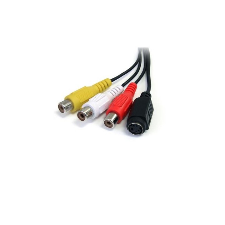 StarTech.com Scheda di acquisizione video da S Video/Composito a USB con support (SVID2USB232)