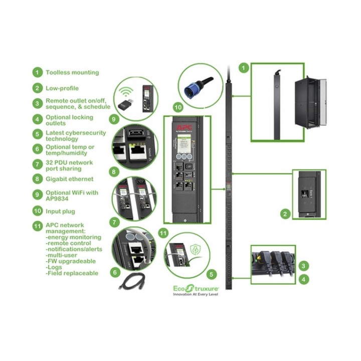 APC Rack PDU 9000 Switched APDU9953 - Unità distribuzione alimentazione (montabi