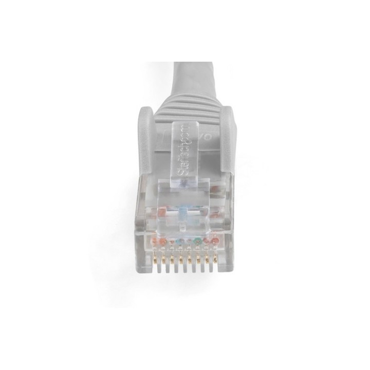 StarTech.com Cavo Ethernet Cat 6 UTP da 50cm - Cavo di rete lan Cat6 10 Gbps 100